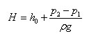 characteristic curve